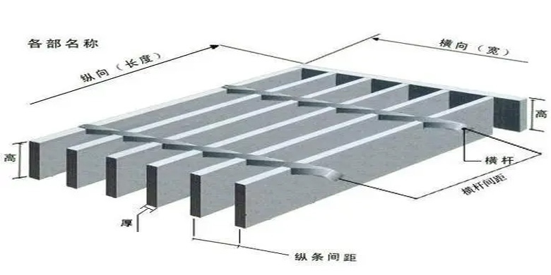 -非標件設計